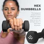 20lb Neoprene Dumbbells 