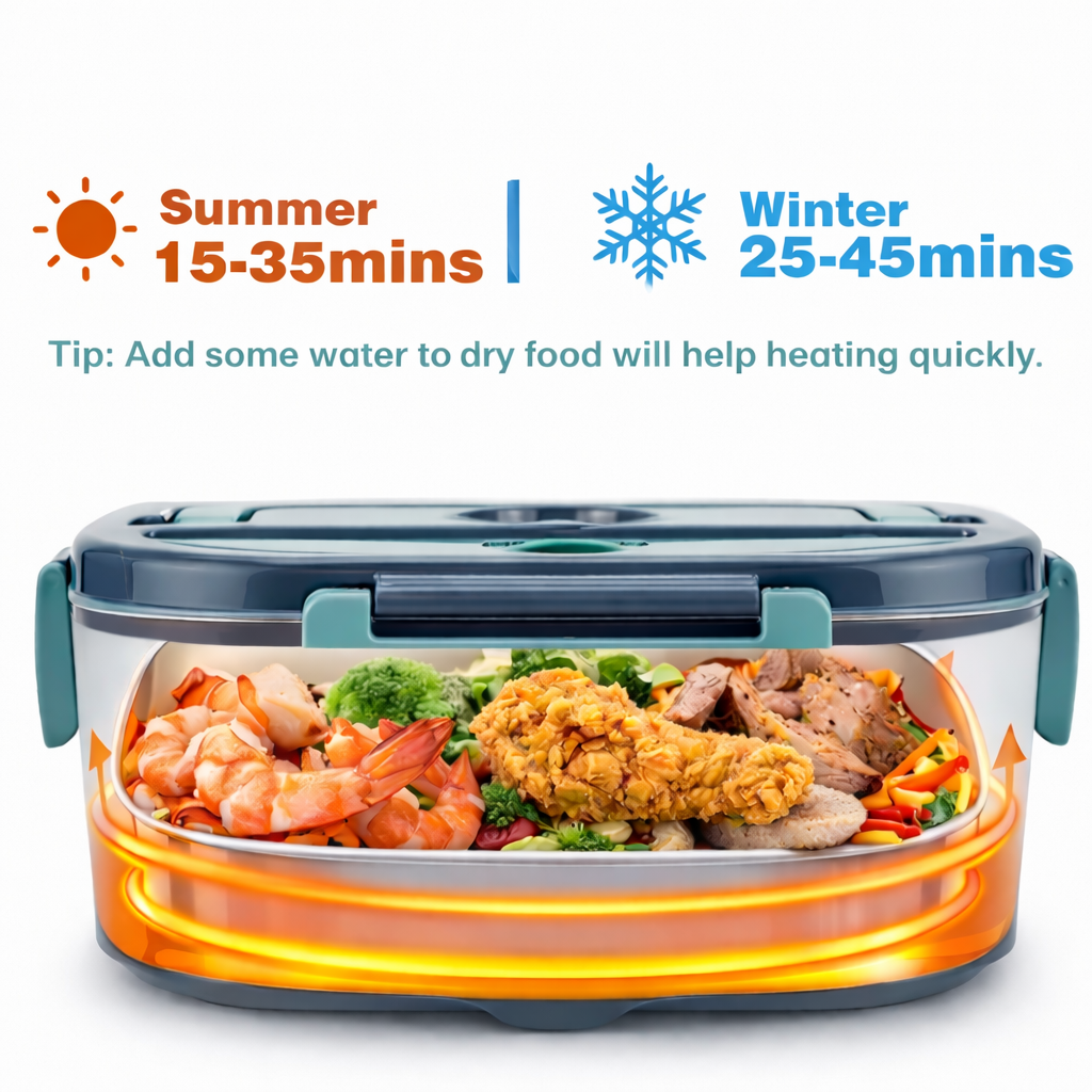 Electric Lunch Box Food Warmer